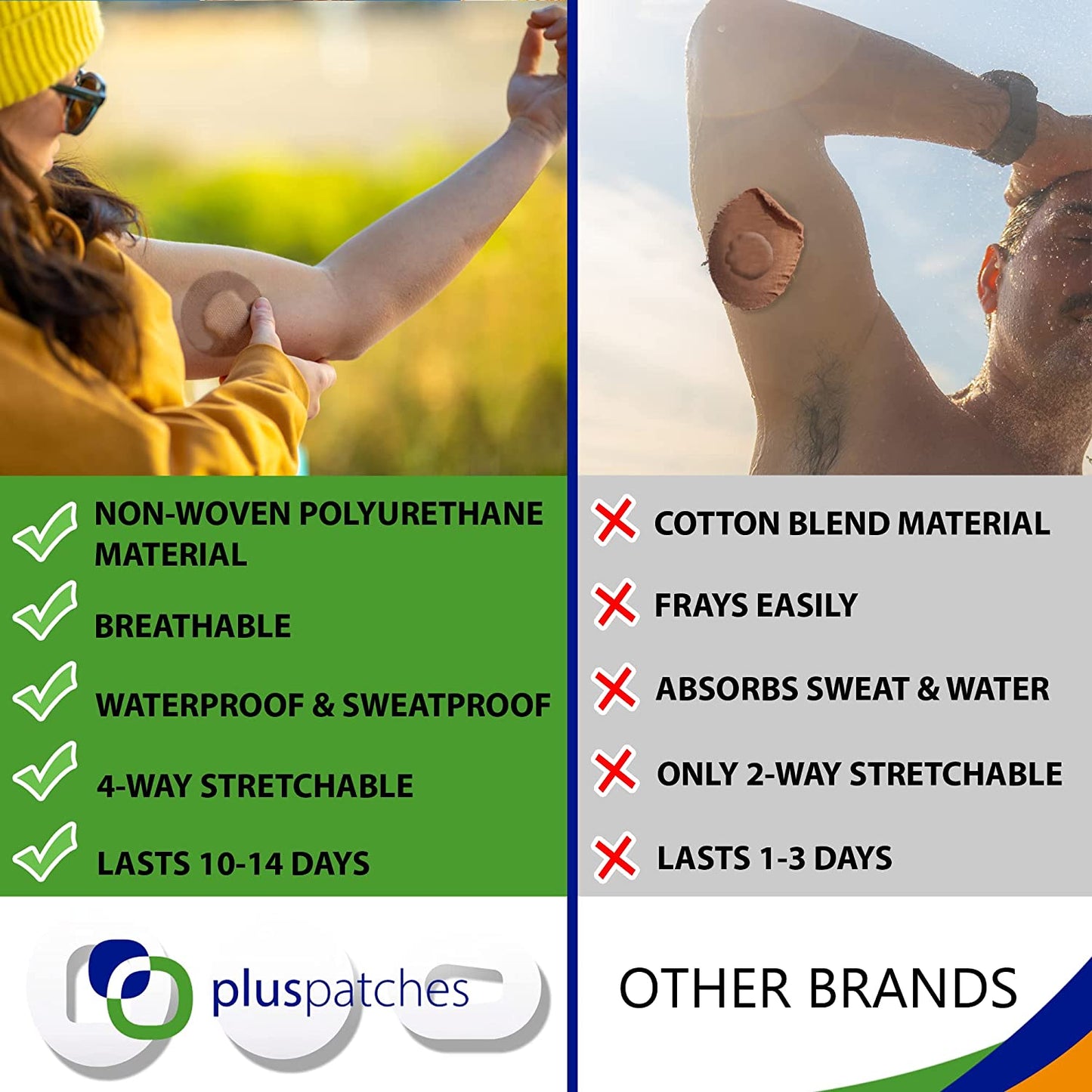 Plus Patches CGM Overlay / Cover Tape have 10-14 days holding power on your skin. The materials on the Plus Patches are designed for maximum wear time, with NO FRAYING or edge lift! The Polyurethane non-woven backing moves with your body (all around stretch) for ultimate comfort over the life of your overlay/ cover tape patch.